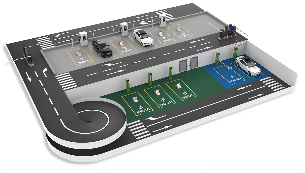 Smart Parking Management Smart Parking Management