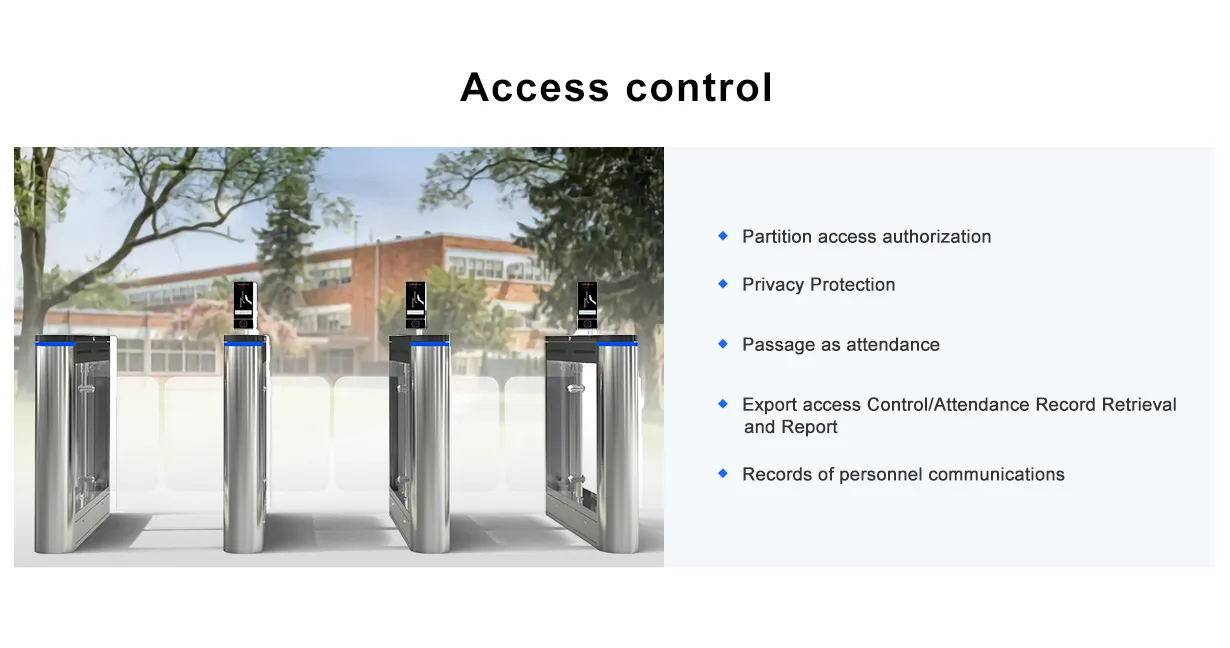 Smart Campus Solutions