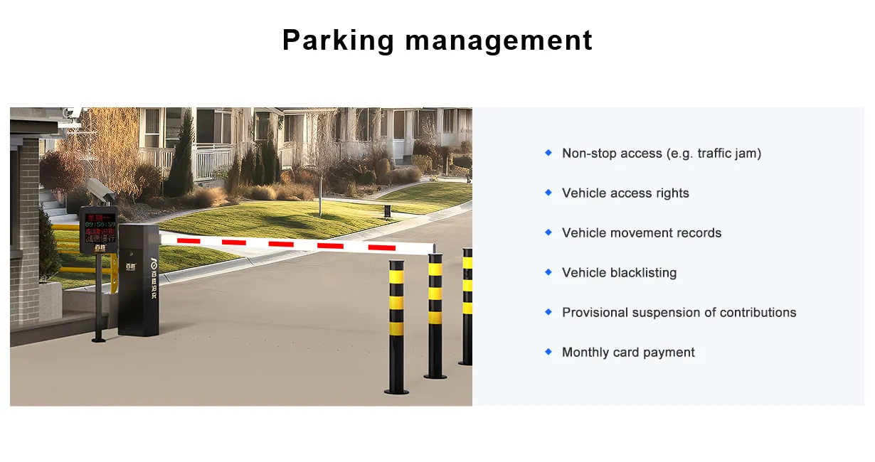 Smart Community Solutions