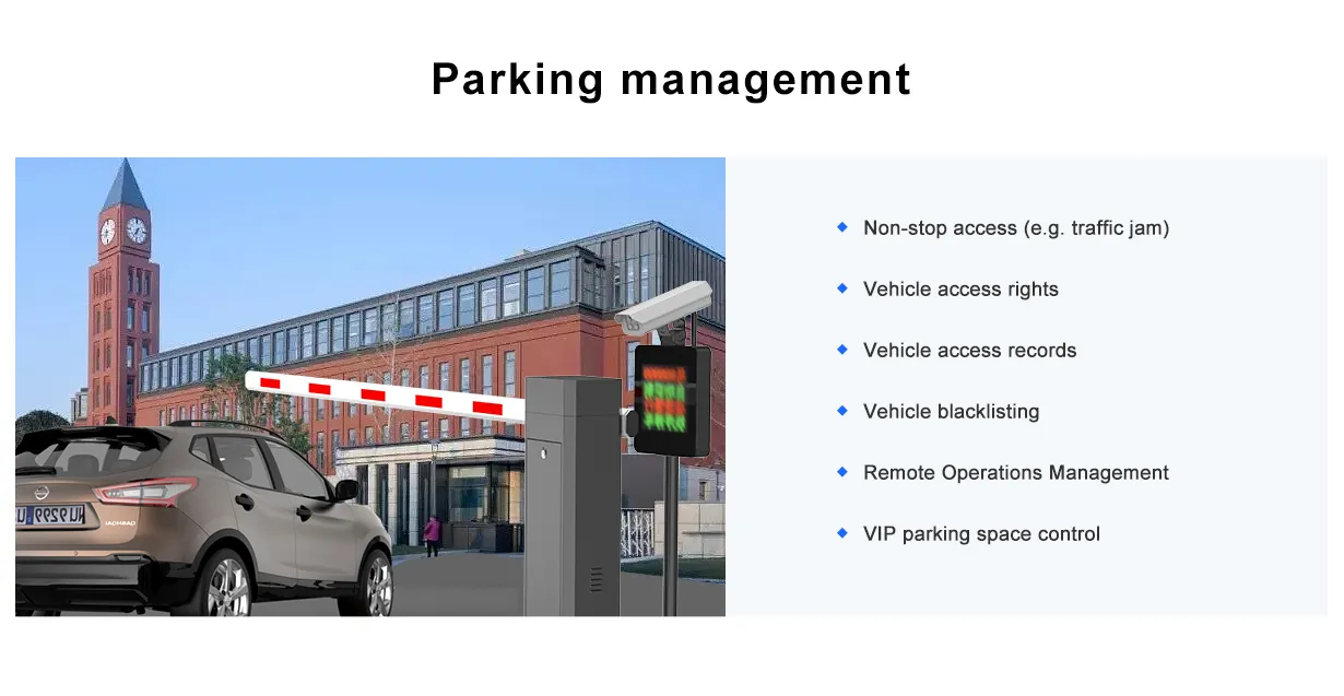 Smart Campus Solutions